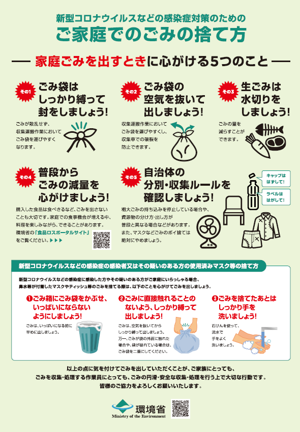 【新型コロナ対策】家庭でのごみの捨て方